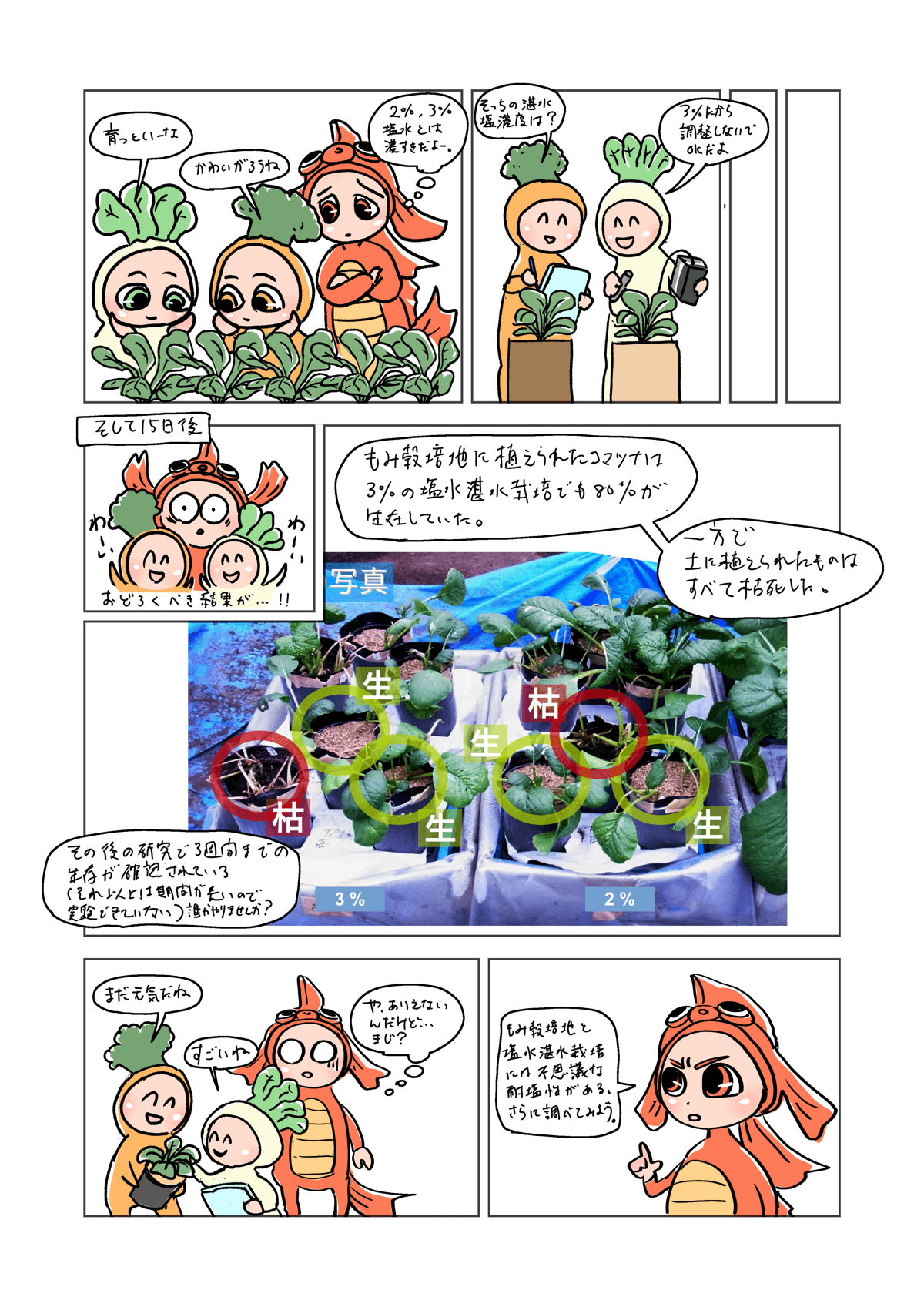 もみ殻培地前編 ページ7