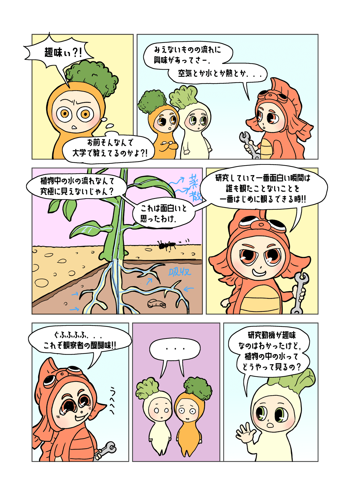 研究紹介 ページ3