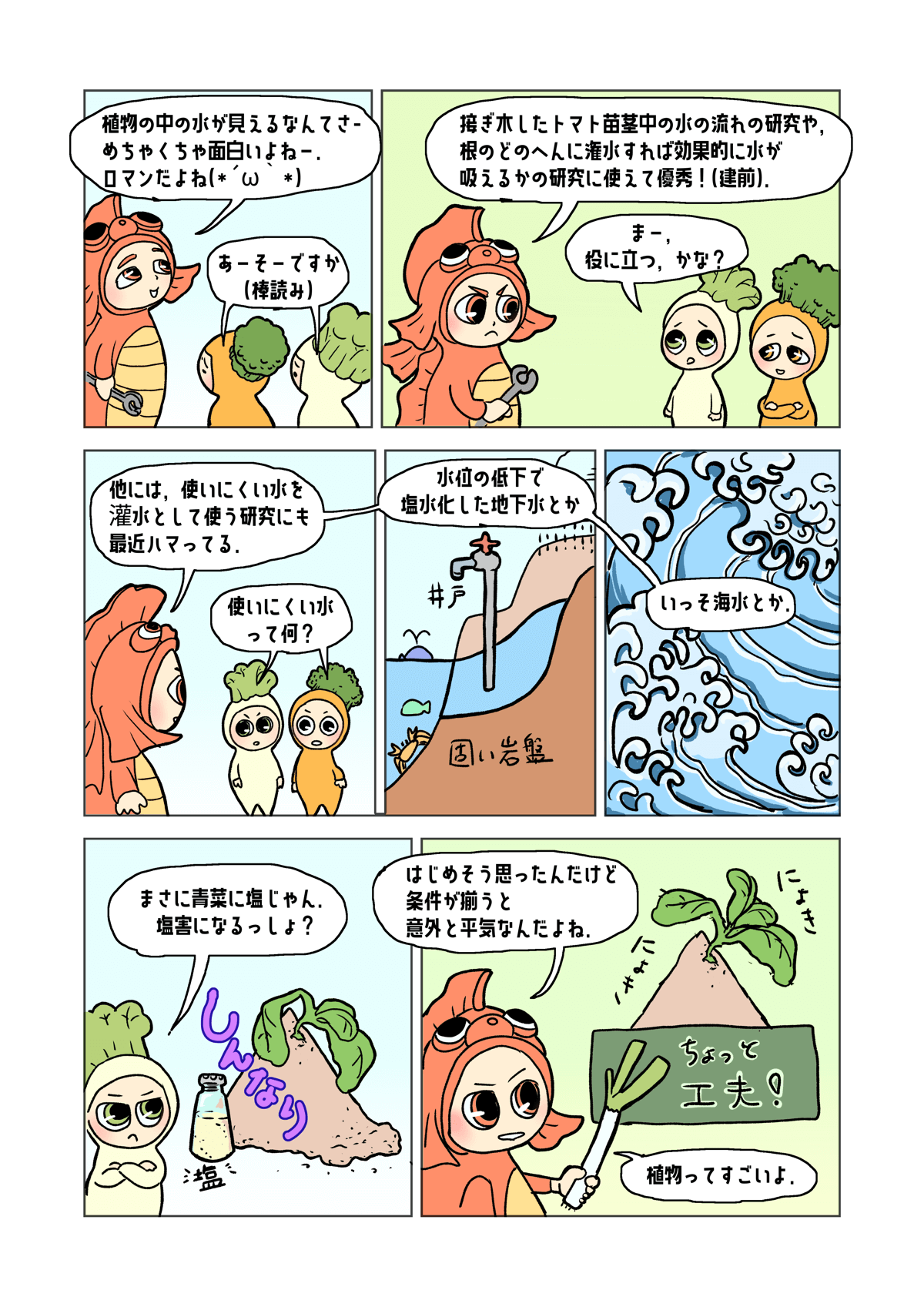 研究紹介 ページ5